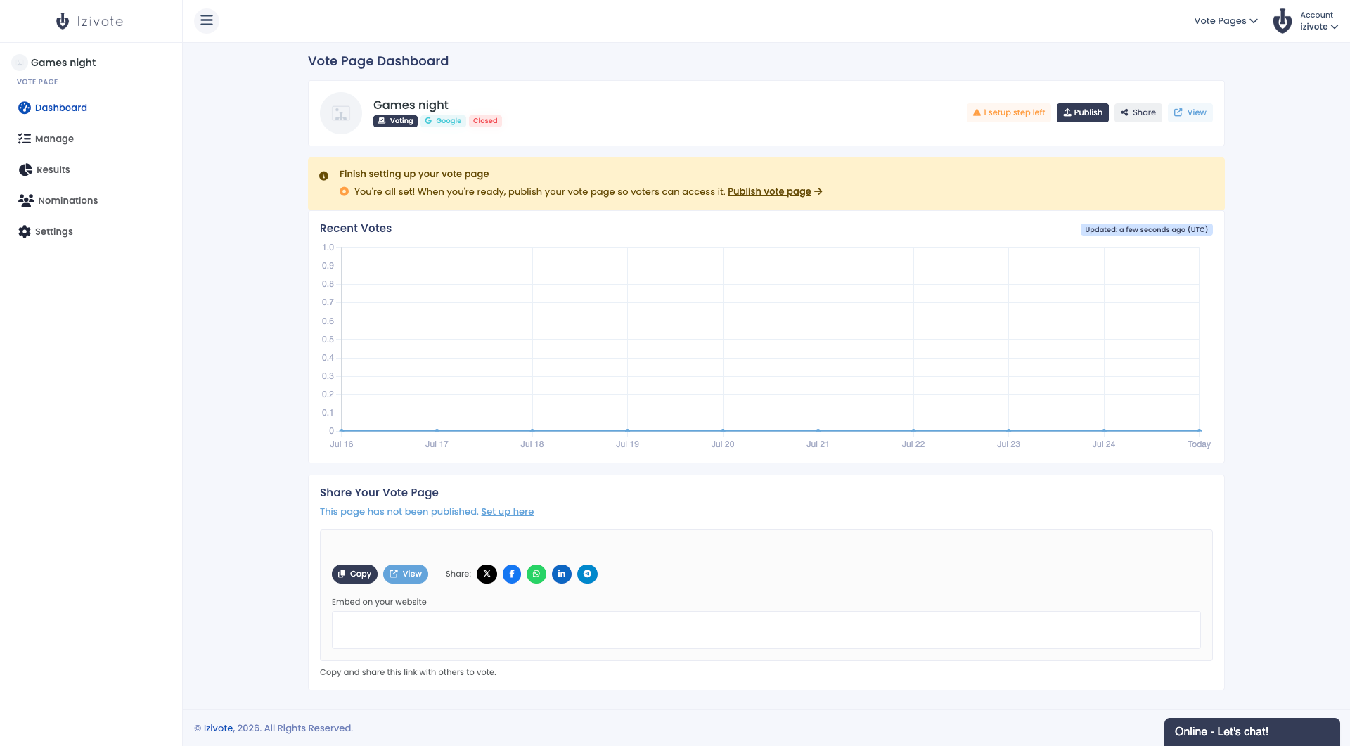 The vote page header showing the setup status badge and Publish button